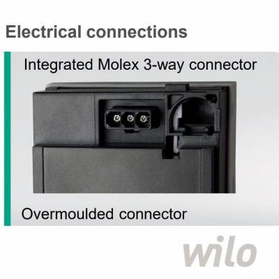 Cablu Molex conector 230V pompa Wilo Para /MSL/RKU/RKC/RS/ST